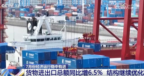 数说中国经济 总体平稳稳中有进，新动能茁壮成长，外贸韧性凸显